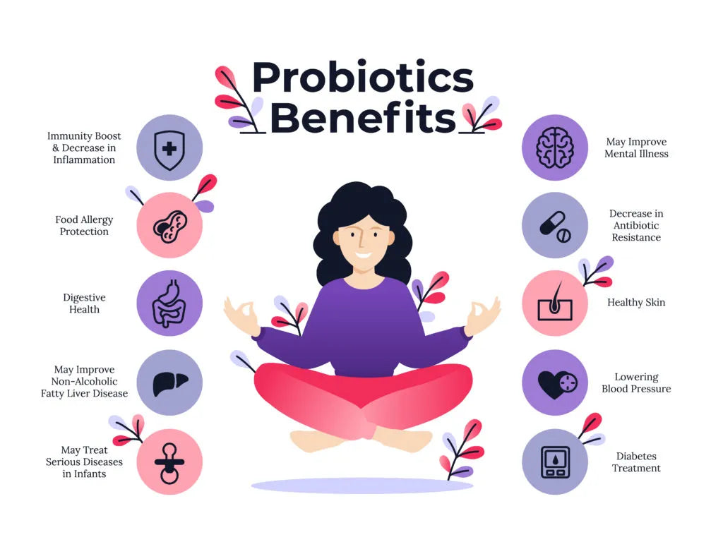 Top Benefits of Probiotics: Why Gut Health Matters More Than Ever