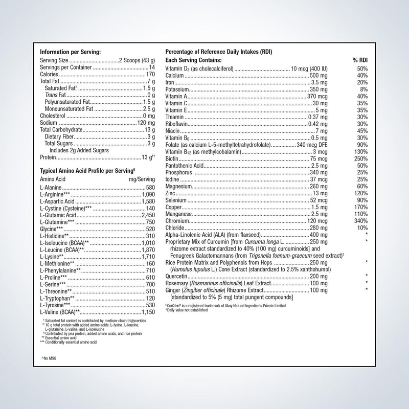 Metagenics UltraInflamX Plus 360 Original Spice 602g