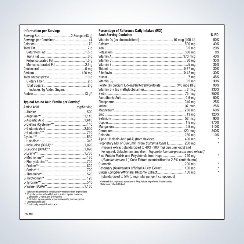 Metagenics UltraInflamX Plus 360 Mango 602g