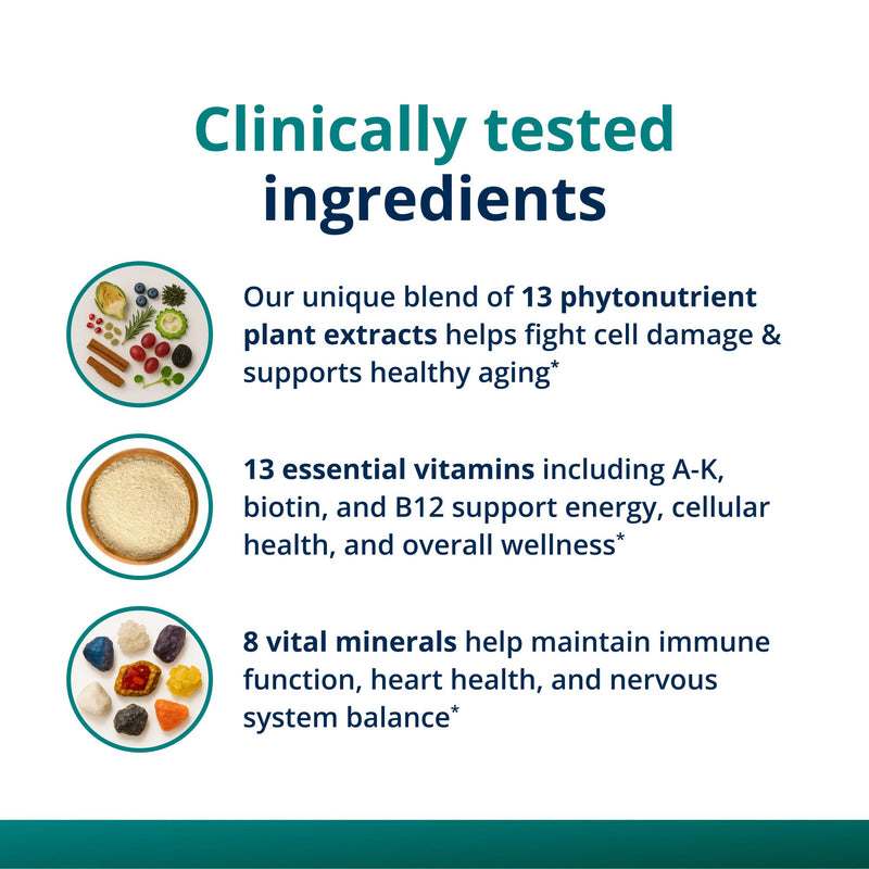 Metagenics Phyto Multi 60 Caps