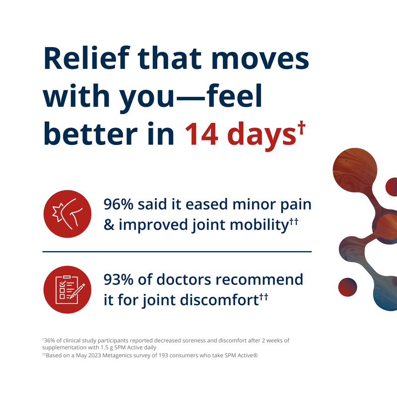 Metagenics SPM Active 60 Softgels