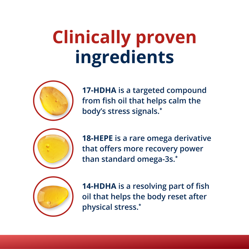 Metagenics SPM Active 60 Softgels