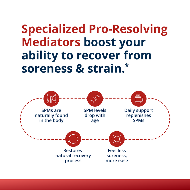 Metagenics SPM Active 120 Softgels