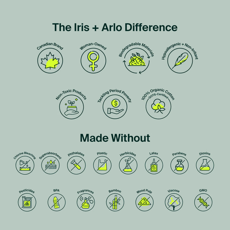 Iris + Arlo 100% Organic Regular Pads - Resealable Bag 40 Pads