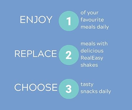 Natural Factors Real Easy With PGX Whey Meal Replacement Chocolate 940g