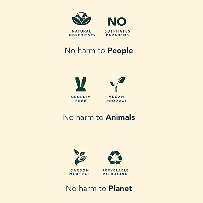 Sukin Signature Botanical Body Wash - 500 mL