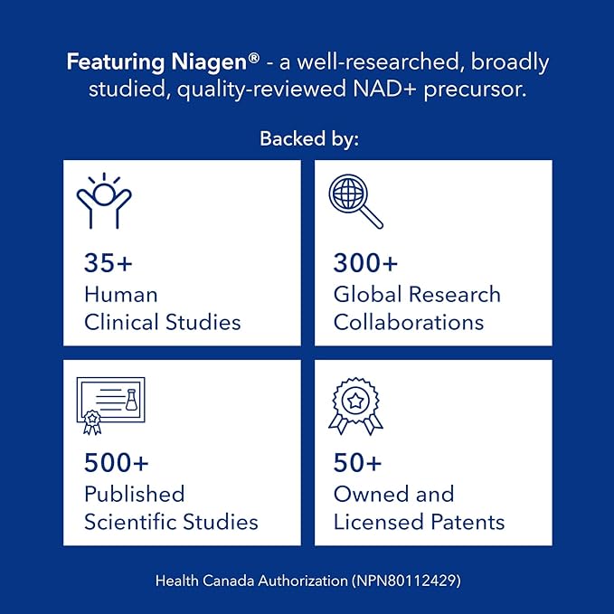 Tru Niagen 500mg 30 Veggie Caps