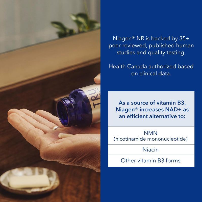 Tru Niagen 500mg 30 Veggie Caps