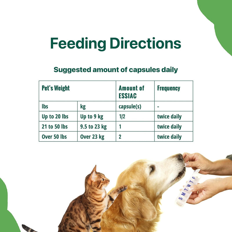Essiac for Pets Immune System Support - 60 Vegetable Capsules