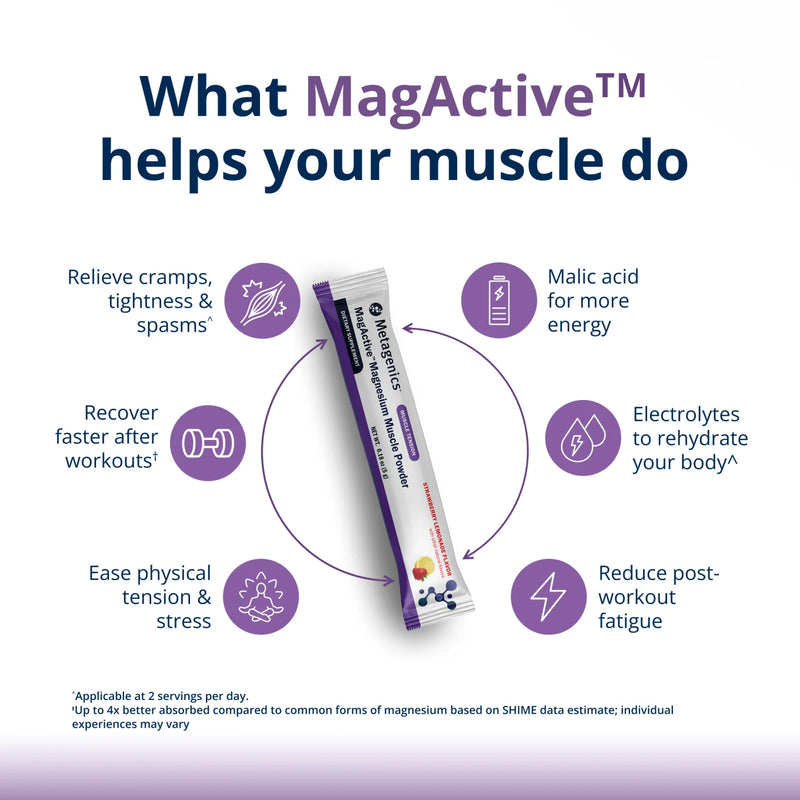 Metagenics MagActive Magnesium Muscle Powder Strawberry Lemonade Flavour 30 Sachets