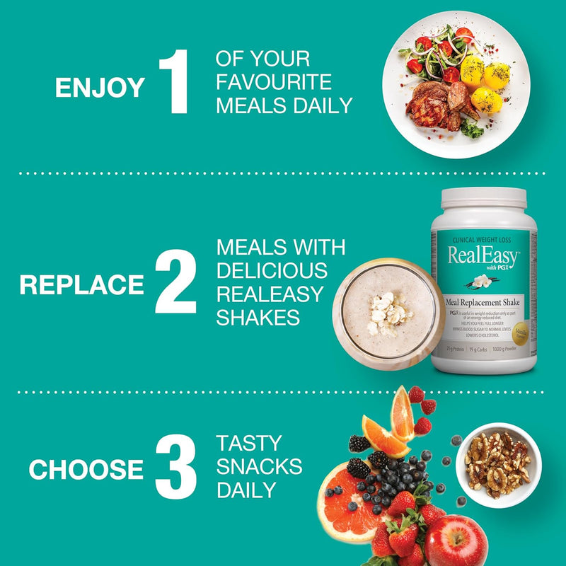 Natural Factors Real Easy With PGX Vegan Meal Replacement Chocolate 855g