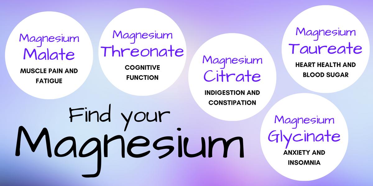 Find your magnesium: magnesium malate for muscle pain and fatigue, magnesium threonate for cognitive function, magnesium citrate for indigestion and constipation, magnesium glycinate for anxiety and insomnia, magnesium taureate for heart health and blood sugar