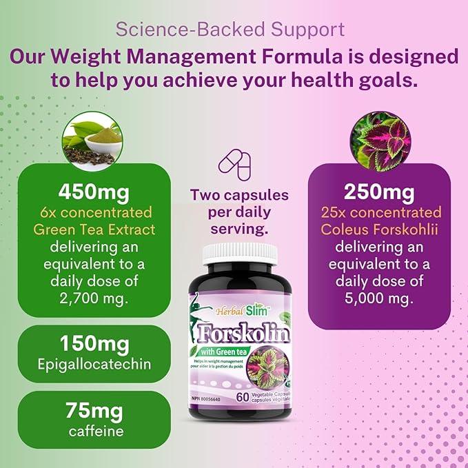 Herbal Slim Forskolin with Green Tea, 60 Vegetable capsules Supplements - Weight Loss at Village Vitamin Store