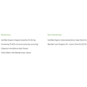 Joy of the Mountain, Oil Of Oregano 15 ML Cough, Cold & Flu at Village Vitamin Store