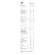 New Roots Multi-Max Multivitamin 240 Veggie Caps Vitamins - Multivitamins at Village Vitamin Store