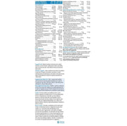 Progressive Multi Men 50+ 120 Veggie Caps Vitamins - Multivitamins at Village Vitamin Store