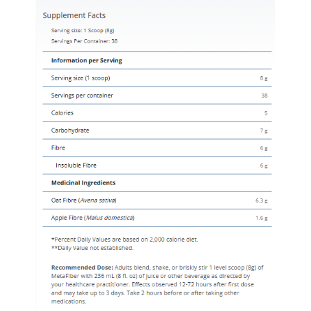 Metagenics MetaFiber 304g