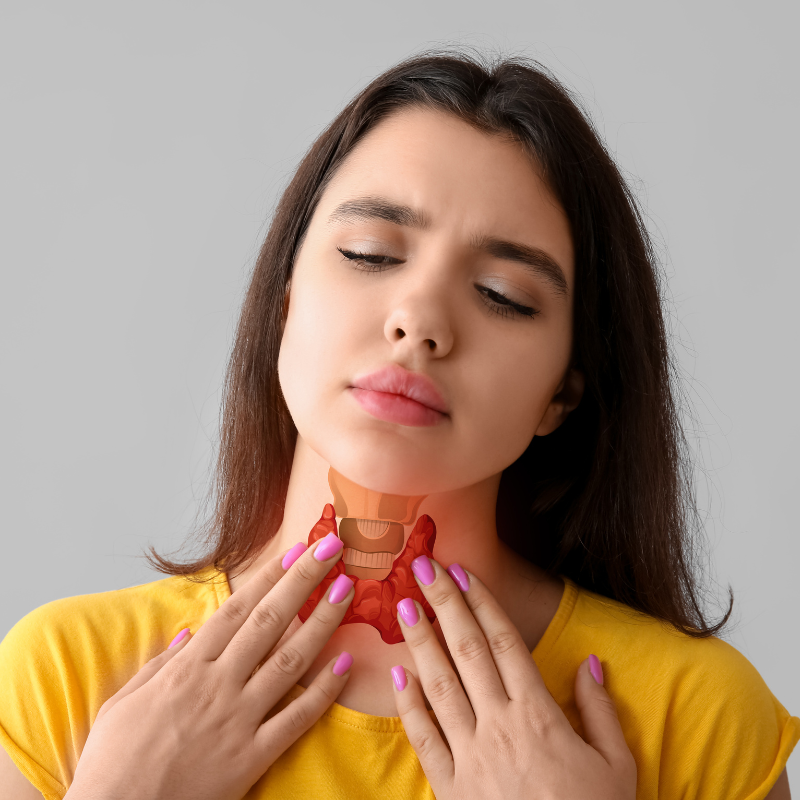 Thyroid Support