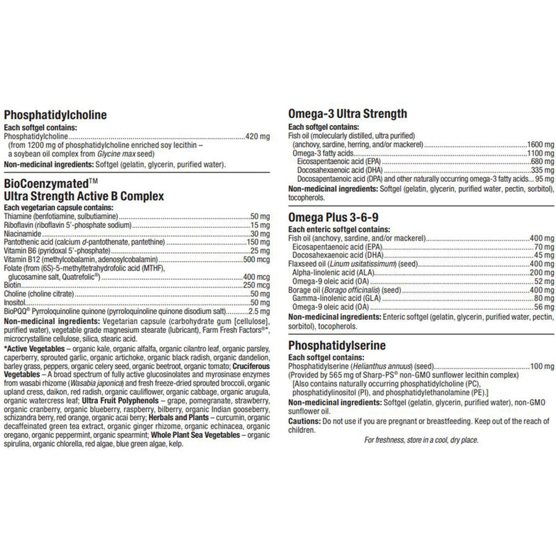 Natural Factors RegenerLife CogniSave 30 Packs