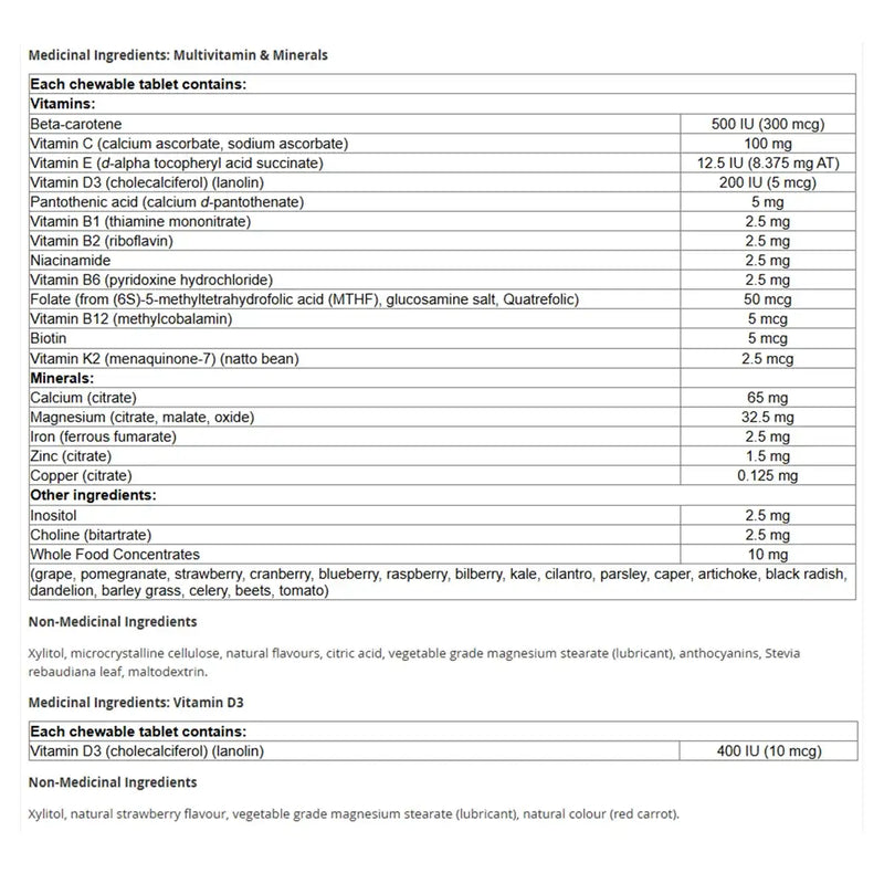 Natural Factors Children's Winter Gift Box (Multivitamins & Minerals + Vitamin D3 Chewable Tablets)