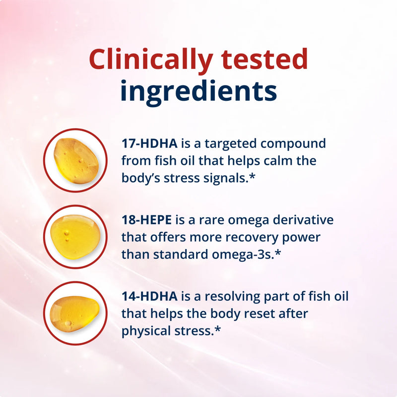 Metagenics SPM Active One Daily 14 Softgels