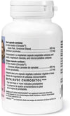 Smart Solutions - GLUCOsmart, 30 Capsules Supplements - Blood Sugar at Village Vitamin Store