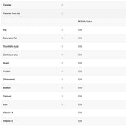 CanPrev ElectroMag Electric Lime Flavour 30 Packets Supplements at Village Vitamin Store