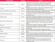 Medelys Premium Collagen 500ml Supplements - Collagen at Village Vitamin Store