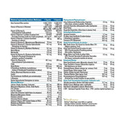 Progressive MultiVitamins for Active Men 120 Vegetable Capsules Vitamins - Multivitamins at Village Vitamin Store