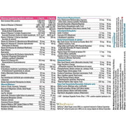 Progressive Multi Adult Women 60 Veggie Caps*Product Expiry July'2024* Vitamins - Multivitamins at Village Vitamin Store