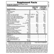 Natures Plus Animal Parade Sugar Free Children's Multivitamin Assorted 90 Chewables Supplements - Kids at Village Vitamin Store